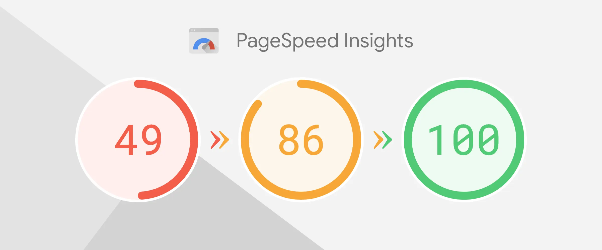 Website-Performance optimieren: 7 praktische Tipps